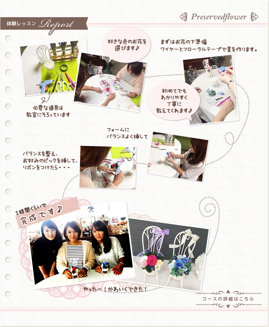 プリザーブドフラワーアレンジメント体験レッスンReport